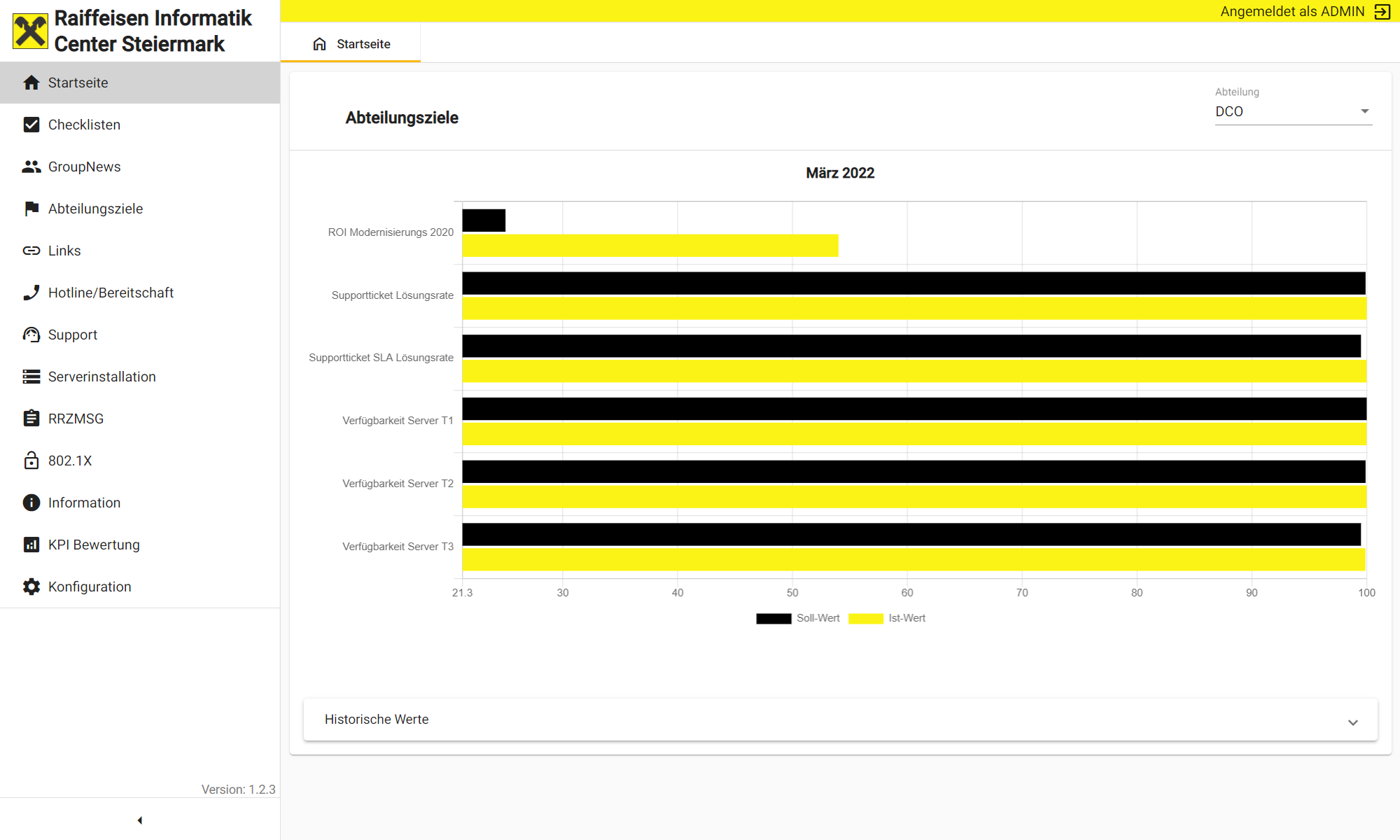 Homepage - Department Goals